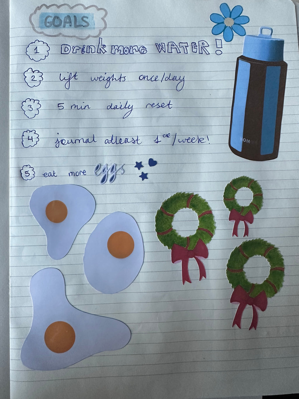 Eggs - Sticker Sheet